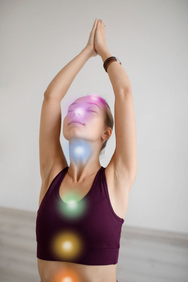 Mindfulness Individual
